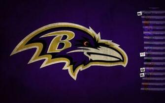 Baltimore Ravens Wallpaper Desktop Image