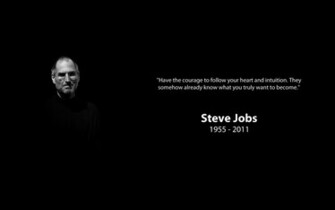 Steve Jobs Quote Wallpaper Heart And Intuition Brightoak