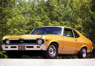Chevrolet Chevelle Ss HD Wallpaper