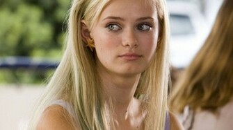 Wallpaper Background Sara Paxton Windows
