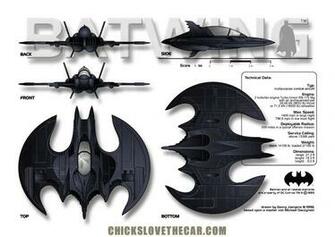 Best Batwing Wallpaper