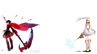 Rwby Computer Wallpaper Desktop Background Id