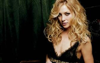 Kate Hudson Celeb Exclusive HD Wallpaper
