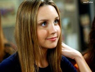 Amanda Bynes Wallpaper HD