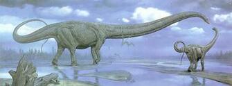 Dinosaurs HD Wallpaper Color Palette Tags Category General