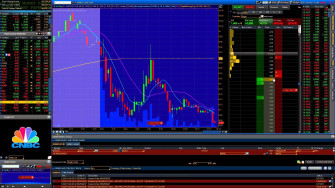 Stock Market Wallpaper
