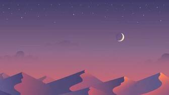 Aesthetic HD Computer Wallpaper Top