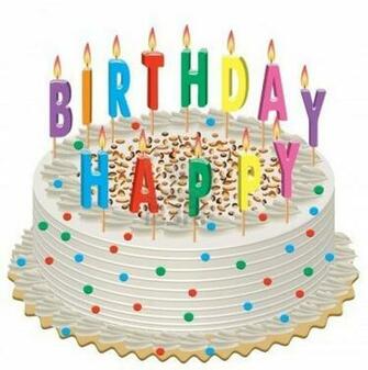 Happy BirtHDay Pictures Image Photos