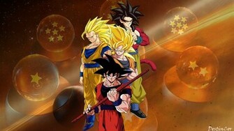 Goku Quotes Wallpaper