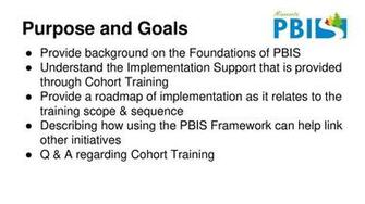 Positive Behavioral Interventions Supports Ppt
