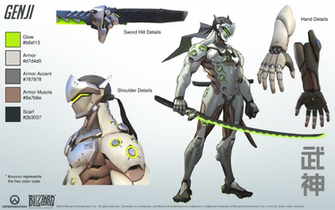 Genji Overwatch Close Look At Model By Plank