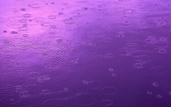 Raindrop Computer Wallpaper Desktop Background Id