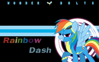 Best Wonderbolts Wallpaper