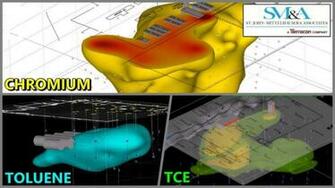 The Uses Of 3d Modeling Technology In Environmental