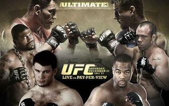 Ufc Desktop Background Animated Wallpaper Sports