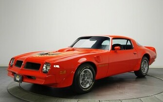 Pontiac Firebird Trans Am Wallpaper
