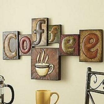 Coffee Sign Poster Bean Wallpaper Themed Apcconcept