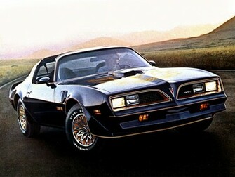 Pontiac Firebird Trans Am Wallpaper