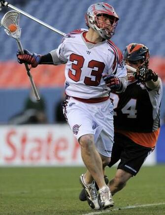 Denver Outlaws Related Keywords Suggestions Long