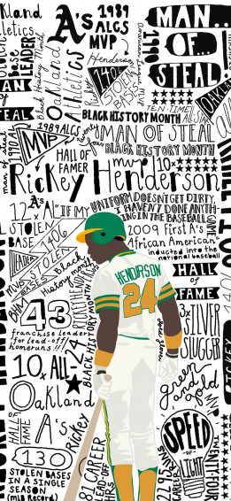 Oakland Athletics Wallpaper