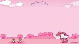Hello Kitty Pink Wallpaper HD
