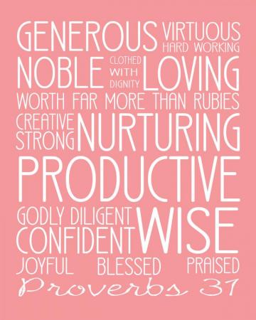 Proverbs Wallpaper For