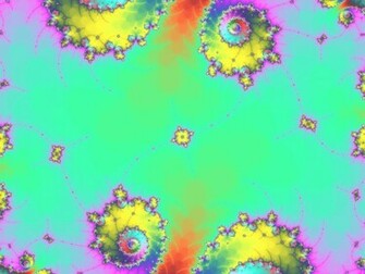Mandelbrot Set