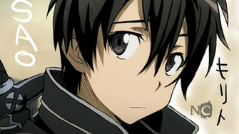 Sword Art Online HD Wallpaper Background Image Id