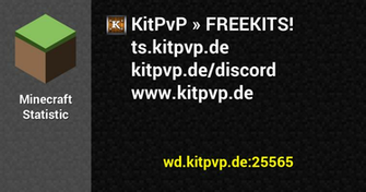 Userbars For Kitpvp Kits Ts De Discord