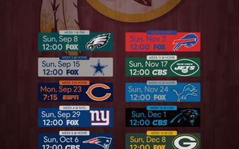 Washington Redskins Image Wallpaper Posted By Ethan