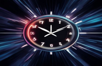Digital Clock Wallpaper