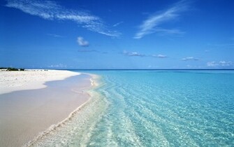 Summer Blue Beach Wave Wallpaper HD Imagebank Biz