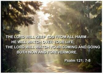 Encouraging Bible Verses This Is Me