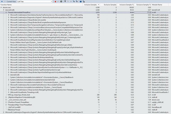 C Vs High Cpu Usage On File Save Stack Overflow