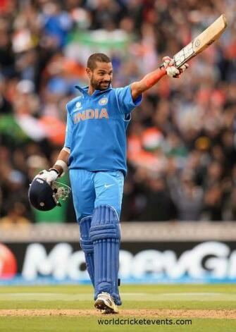 Kawal Deol On Famous Cricketer Wallpaper Shikhar Dhawan