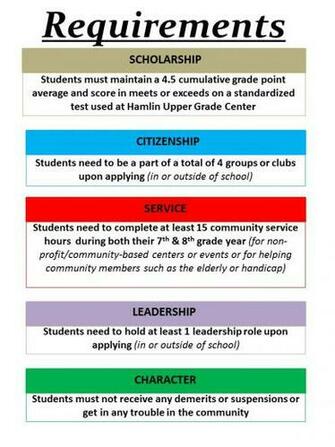 Njhs Home