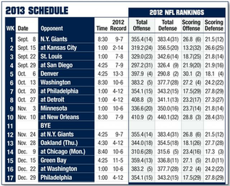 Dallas Cowboys Nfl Team Pre X Png