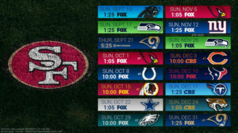 San Francisco 49ers Wallpaper Pc iPhone Android