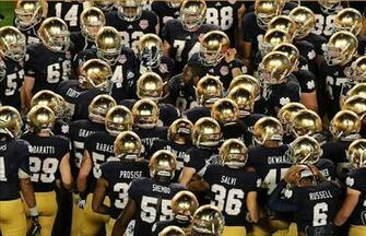 Notre Dame Fighting Irish Football