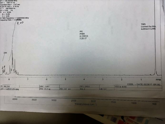 Solved The Below Image Are H Nmr And Ir Spectrums Of