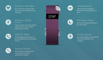 Fitbit Charge Hr Photos Image And Wallpaper Mouthshut