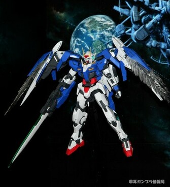 Gn Gnr Gundam Raiser No New Wallpaper Size Image