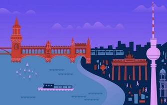 Minimalistic Berlin Google Now Wallpaper
