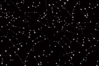 Aesthetic Astrology Wallpaper