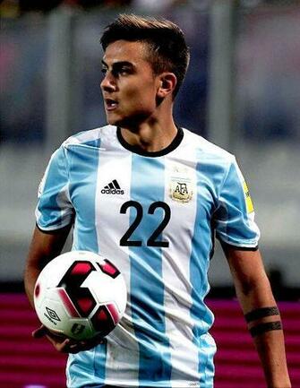Ideas About Argentina National Team