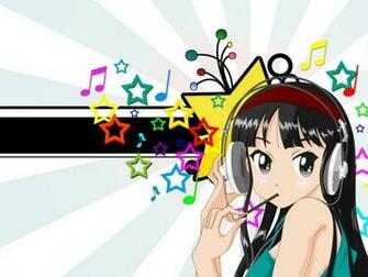On Mio Wallpaper K