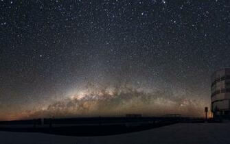 Milky Way Galaxy Earth