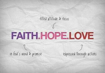 Faith Hope Love Not So Random Events Knowthymoney
