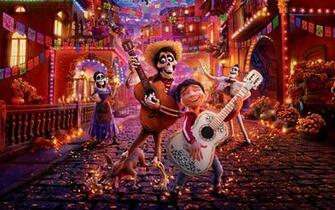 Coco HD Wallpaper Background Image