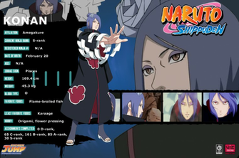 Konan Wallpaper